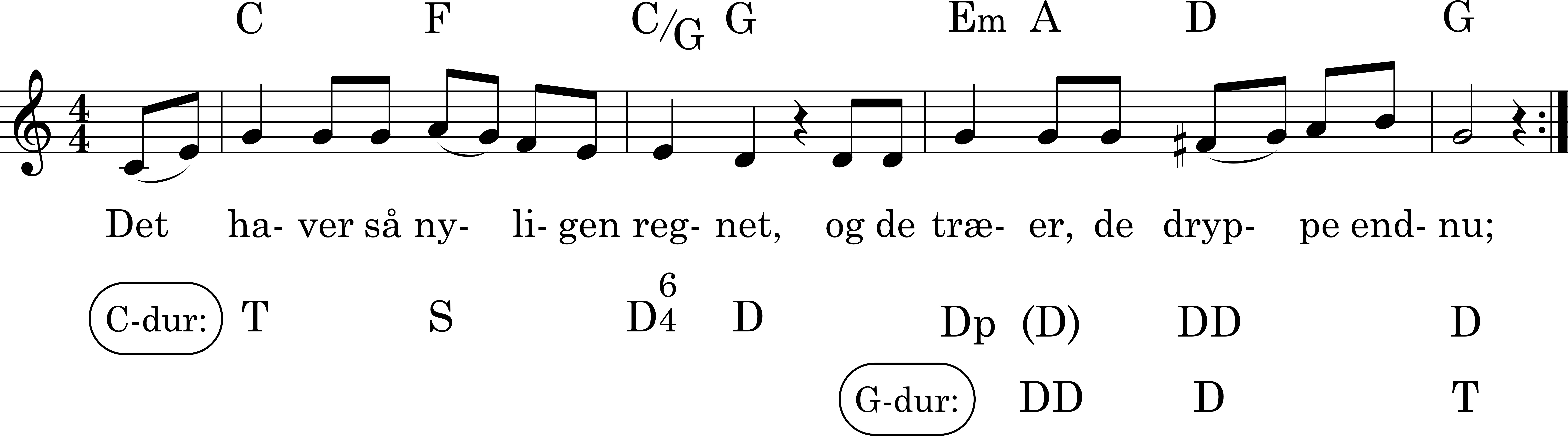 Node